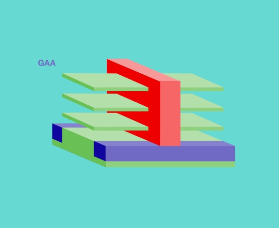 ASML_What is a gate-all-around transistor_GAA transistor-new ASML_What is a gate-all-around transistor_GAA transistor-new