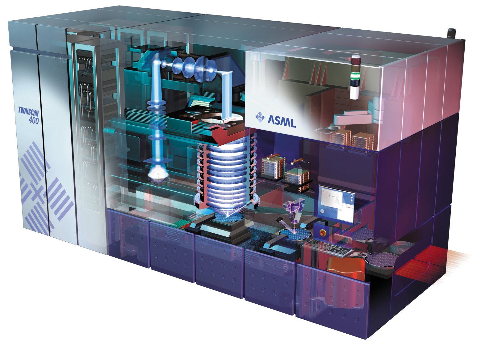 A rendering from the early 2000s of the TWINSCAN AT:400. A rendering from the early 2000s of the TWINSCAN AT:400.