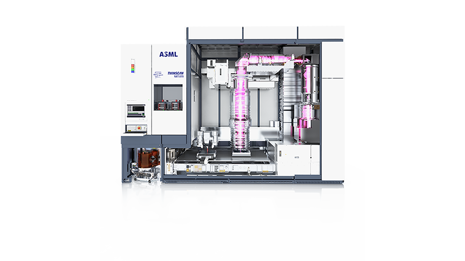 TWINSCAN NXT:870